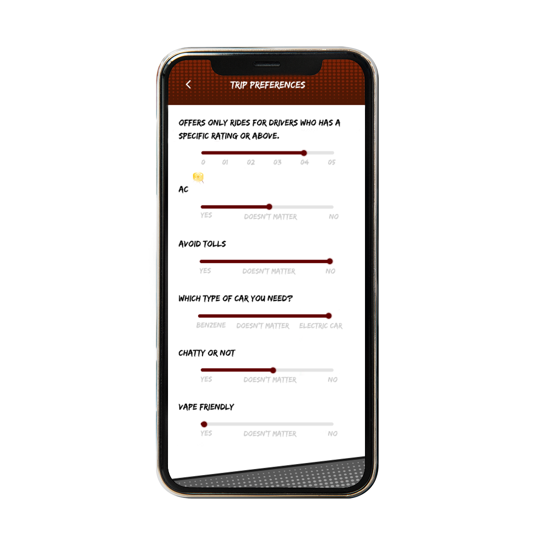 Scheduled Trips for Driver