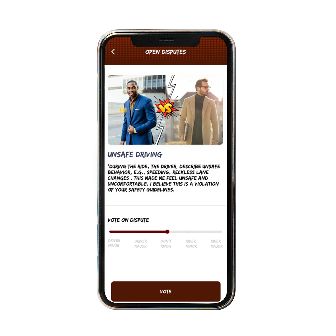Rewards for Winner Driver